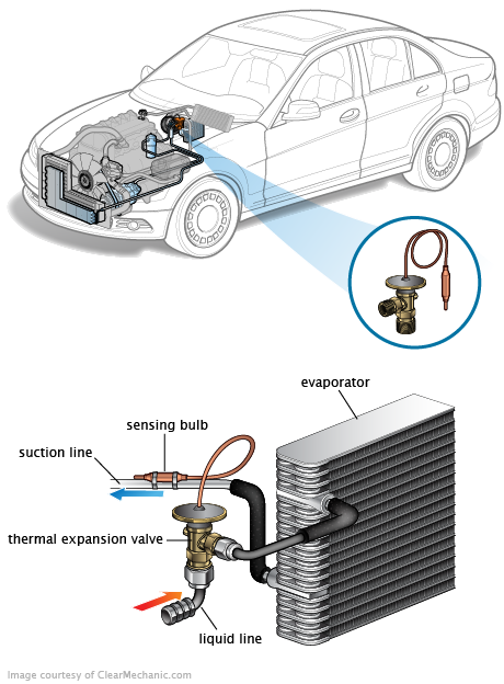 See U253C in engine